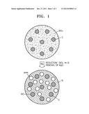 SI/C COMPOSITE, ANODE ACTIVE MATERIALS, AND LITHIUM BATTERY INCLUDING THE     SAME diagram and image