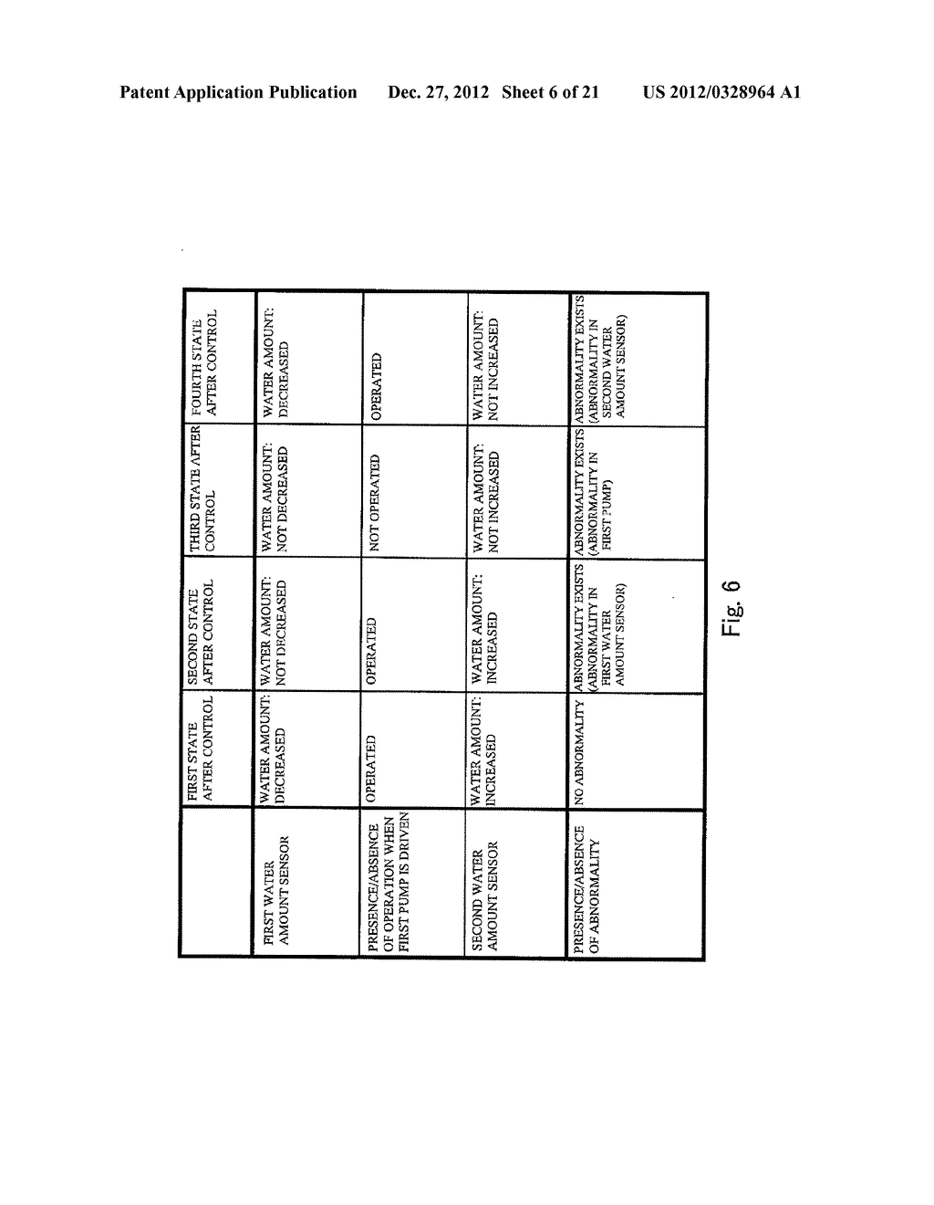 FUEL CELL SYSTEM AND METHOD OF OPERATING THEREOF - diagram, schematic, and image 07