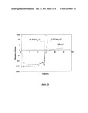 FUEL CELL WITH SELECTIVELY CONDUCTING ANODE COMPONENT diagram and image