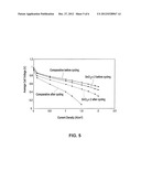 FUEL CELL WITH SELECTIVELY CONDUCTING ANODE COMPONENT diagram and image