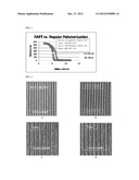 POLYMER COMPOSITION AND PHOTORESIST COMPRISING SAME diagram and image