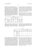 POLYMER COMPOSITION AND PHOTORESIST COMPRISING SAME diagram and image