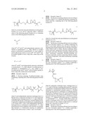 Fluorine-Containing Sulfonate Resin, Fluorine-Containing     N-Sulfonyloxyimide Resin, Resist Composition and Pattern Formation Method diagram and image