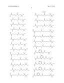 Fluorine-Containing Sulfonate Resin, Fluorine-Containing     N-Sulfonyloxyimide Resin, Resist Composition and Pattern Formation Method diagram and image