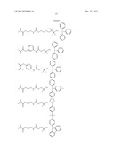 Fluorine-Containing Sulfonate Resin, Fluorine-Containing     N-Sulfonyloxyimide Resin, Resist Composition and Pattern Formation Method diagram and image