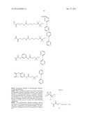 Fluorine-Containing Sulfonate Resin, Fluorine-Containing     N-Sulfonyloxyimide Resin, Resist Composition and Pattern Formation Method diagram and image