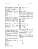 Fluorine-Containing Sulfonate Resin, Fluorine-Containing     N-Sulfonyloxyimide Resin, Resist Composition and Pattern Formation Method diagram and image