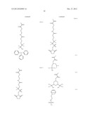 Fluorine-Containing Sulfonate Resin, Fluorine-Containing     N-Sulfonyloxyimide Resin, Resist Composition and Pattern Formation Method diagram and image