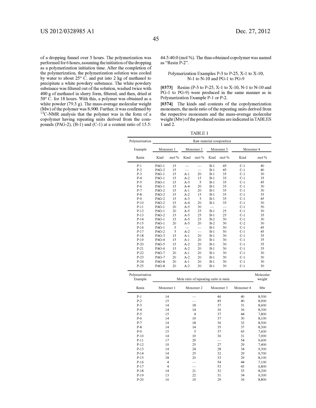 Fluorine-Containing Sulfonate Resin, Fluorine-Containing     N-Sulfonyloxyimide Resin, Resist Composition and Pattern Formation Method - diagram, schematic, and image 46