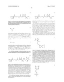 Fluorine-Containing Sulfonate Resin, Fluorine-Containing     N-Sulfonyloxyimide Resin, Resist Composition and Pattern Formation Method diagram and image