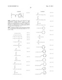 PATTERNING PROCESS AND RESIST COMPOSITION diagram and image