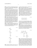 METHOD OF FABRICATING A THIN FILM TRANSISTOR SUBSTRATE AND A     PHOTOSENSITIVE COMPOSITION USED IN THE THIN FILM TRANSISTOR SUBSTRATE diagram and image