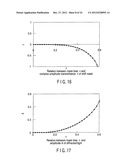 SEMICONDUCTOR DEVICE MANUFACTURING METHOD diagram and image