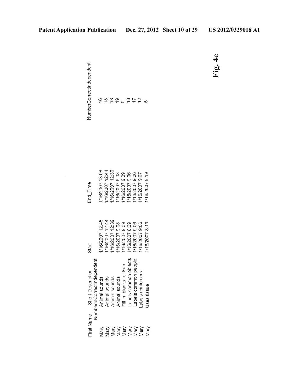 RESPONSE SCORING SYSTEM FOR VERBAL BEHAVIOR WITHIN A BEHAVIORAL STREAM     WITH A REMOTE CENTRAL PROCESSING SYSTEM AND ASSOCIATED HANDHELD     COMMUNICATING DEVICES - diagram, schematic, and image 11