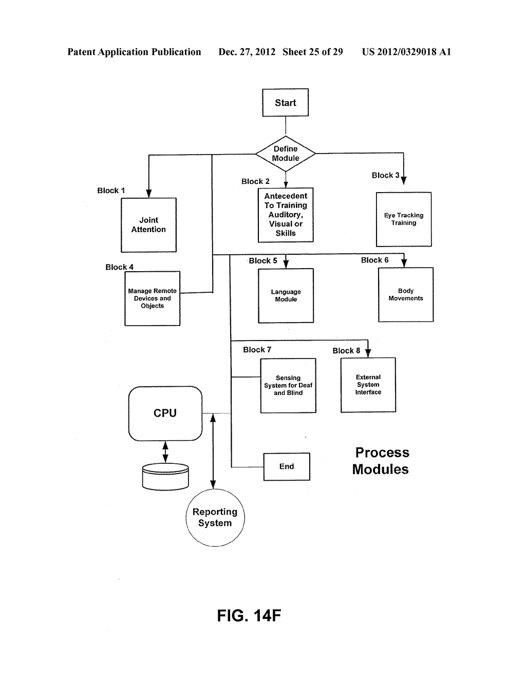 RESPONSE SCORING SYSTEM FOR VERBAL BEHAVIOR WITHIN A BEHAVIORAL STREAM     WITH A REMOTE CENTRAL PROCESSING SYSTEM AND ASSOCIATED HANDHELD     COMMUNICATING DEVICES - diagram, schematic, and image 26