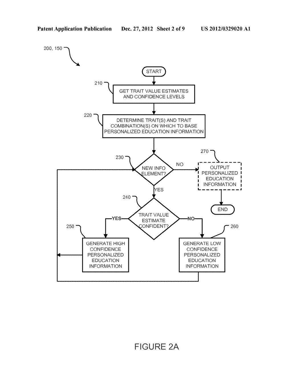 SYSTEMS AND METHODS FOR PRESONALIZED FATIGUE EDUCATION AND RISK MANAGEMENT - diagram, schematic, and image 03