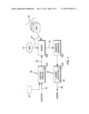 SCORING CANDIDATES USING STRUCTURAL INFORMATION IN SEMI-STRUCTURED     DOCUMENTS FOR QUESTION ANSWERING SYSTEMS diagram and image