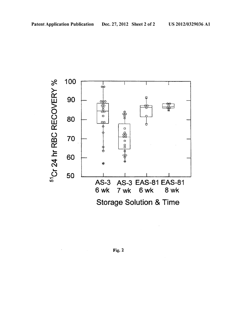 COMPOSITIONS AND METHODS FOR THE STORAGE OF RED BLOOD CELLS - diagram, schematic, and image 03