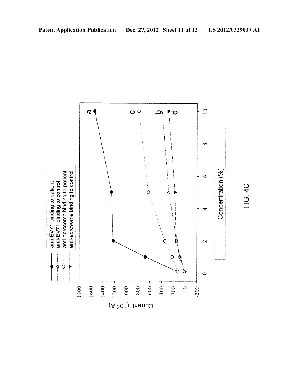 BIOSENSOR - diagram, schematic, and image 12