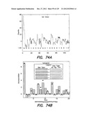 ACTIVE CHEMICALLY-SENSITIVE SENSORS WITH CORRELATED DOUBLE SAMPLING diagram and image