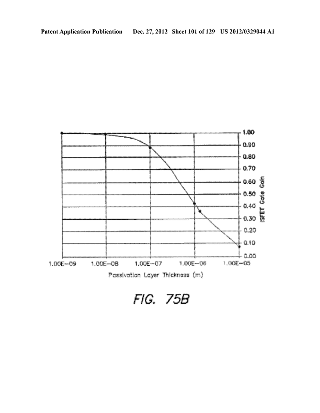 ACTIVE CHEMICALLY-SENSITIVE SENSORS WITH CORRELATED DOUBLE SAMPLING - diagram, schematic, and image 102