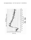 ACTIVE CHEMICALLY-SENSITIVE SENSORS WITH CORRELATED DOUBLE SAMPLING diagram and image