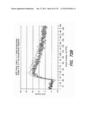 ACTIVE CHEMICALLY-SENSITIVE SENSORS WITH CORRELATED DOUBLE SAMPLING diagram and image