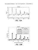 ACTIVE CHEMICALLY-SENSITIVE SENSORS WITH CORRELATED DOUBLE SAMPLING diagram and image