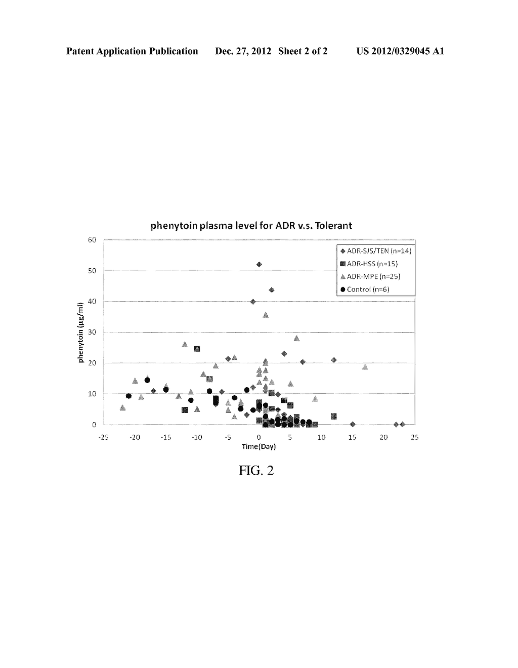 RISK ASSESSMENT FOR PHENYTOIN-INDUCED ADVERSE DRUG REACTIONS - diagram, schematic, and image 03