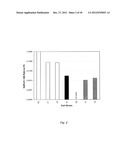 METHODS OF EVALUATING CELLS AND CELL CULTURES diagram and image