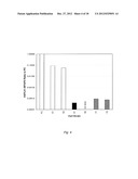 METHODS OF EVALUATING CELLS AND CELL CULTURES diagram and image