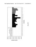 METHODS OF EVALUATING CELLS AND CELL CULTURES diagram and image