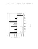 METHODS OF EVALUATING CELLS AND CELL CULTURES diagram and image