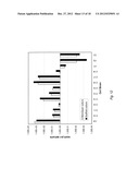 METHODS OF EVALUATING CELLS AND CELL CULTURES diagram and image