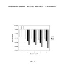 METHODS OF EVALUATING CELLS AND CELL CULTURES diagram and image