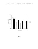 METHODS OF EVALUATING CELLS AND CELL CULTURES diagram and image