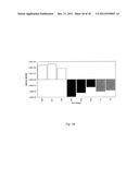 METHODS OF EVALUATING CELLS AND CELL CULTURES diagram and image