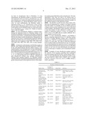 METHODS OF EVALUATING CELLS AND CELL CULTURES diagram and image