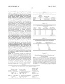 METHODS OF EVALUATING CELLS AND CELL CULTURES diagram and image