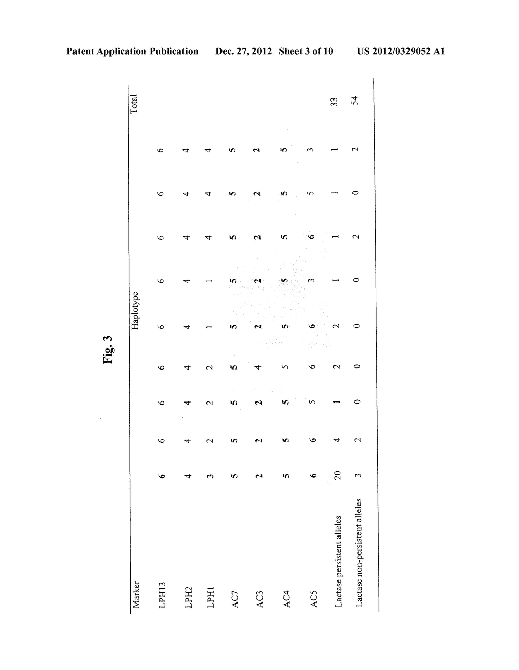 IDENTIFICATION OF A DNA VARIANT ASSOCIATED WITH ADULT TYPE HYPOLACTASIA - diagram, schematic, and image 04