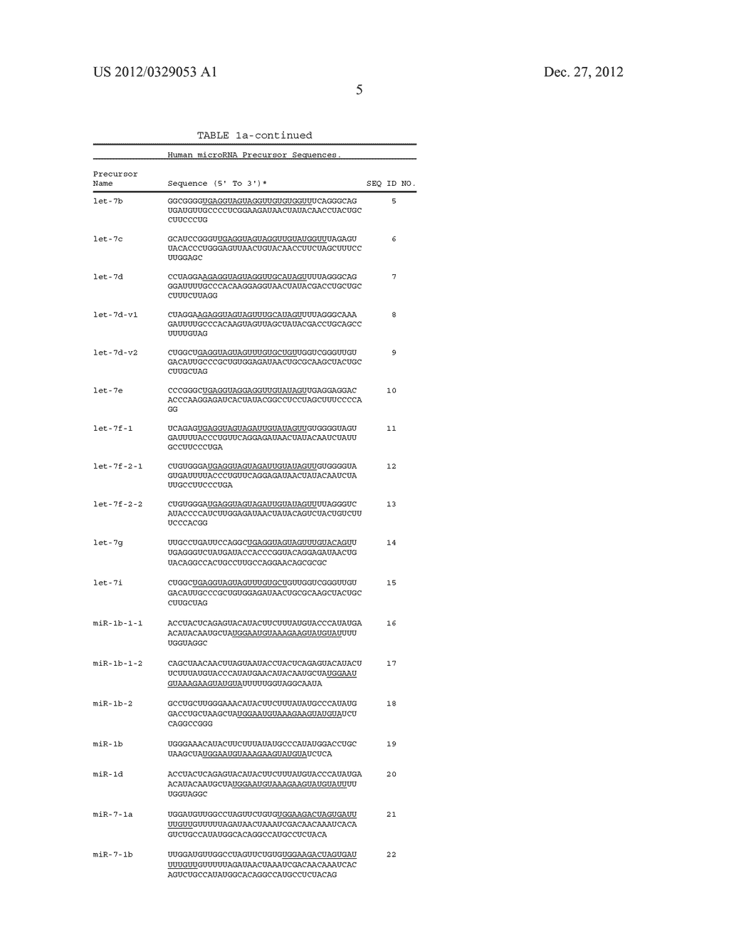 MicroRNA Fingerprints During Human Megakaryocytopoiesis - diagram, schematic, and image 23