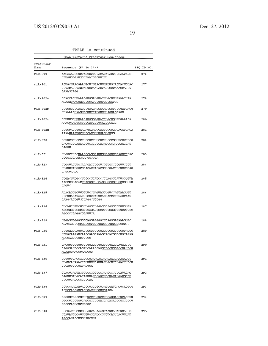 MicroRNA Fingerprints During Human Megakaryocytopoiesis - diagram, schematic, and image 37