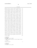 METHODS OF EVALUATING RELAPSE RISK OF ACUTE MYELOID LEUKEMIA USING NUCLEIC     ACIDS OR FRAGMENTS ENCODING FLT3 KINASE diagram and image