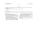 METHODS OF EVALUATING RELAPSE RISK OF ACUTE MYELOID LEUKEMIA USING NUCLEIC     ACIDS OR FRAGMENTS ENCODING FLT3 KINASE diagram and image