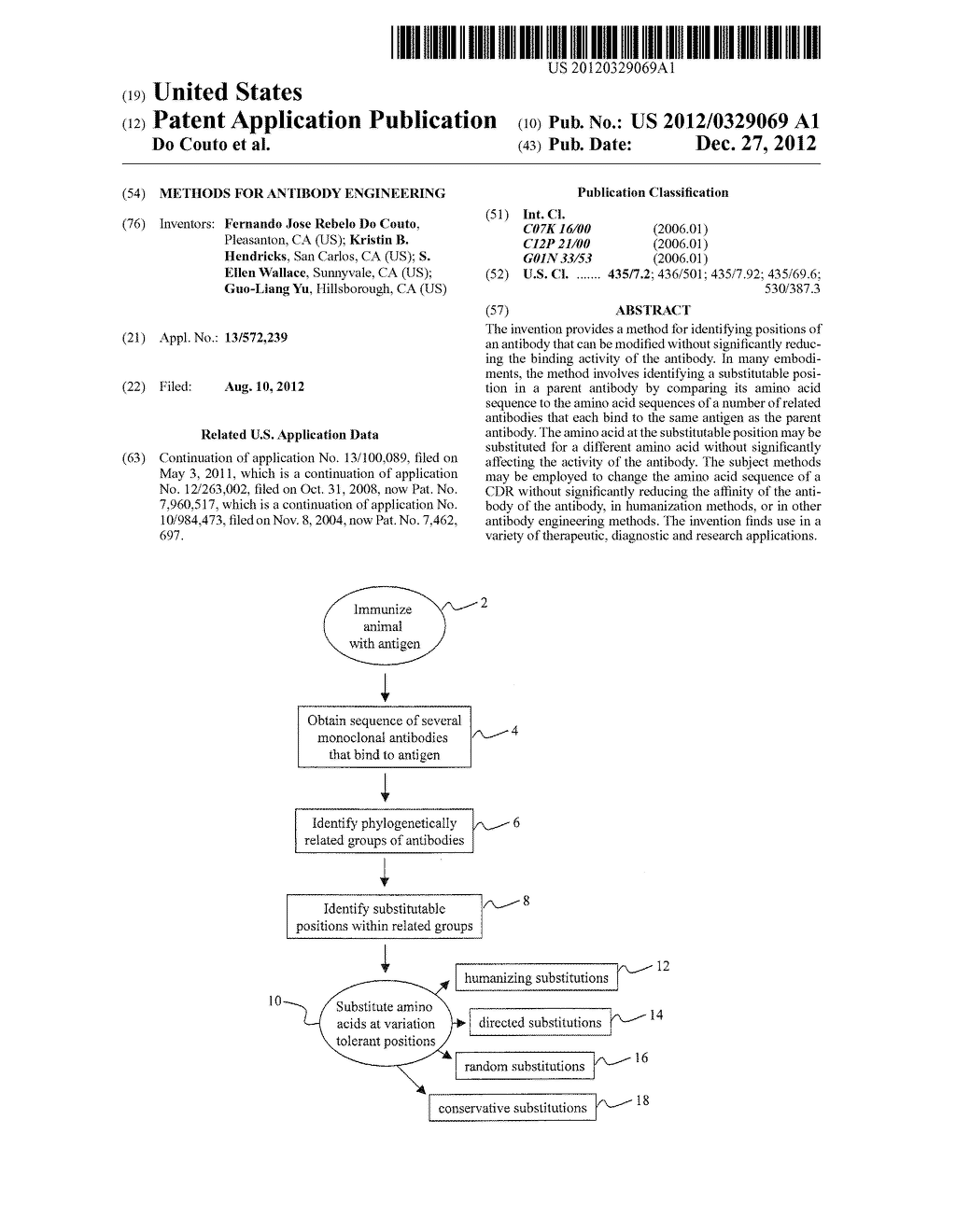 METHODS FOR ANTIBODY ENGINEERING - diagram, schematic, and image 01