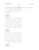 METHODS FOR ANTIBODY ENGINEERING diagram and image