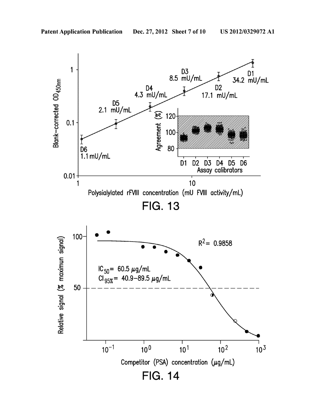 Modification-Dependent Activity Assays - diagram, schematic, and image 08