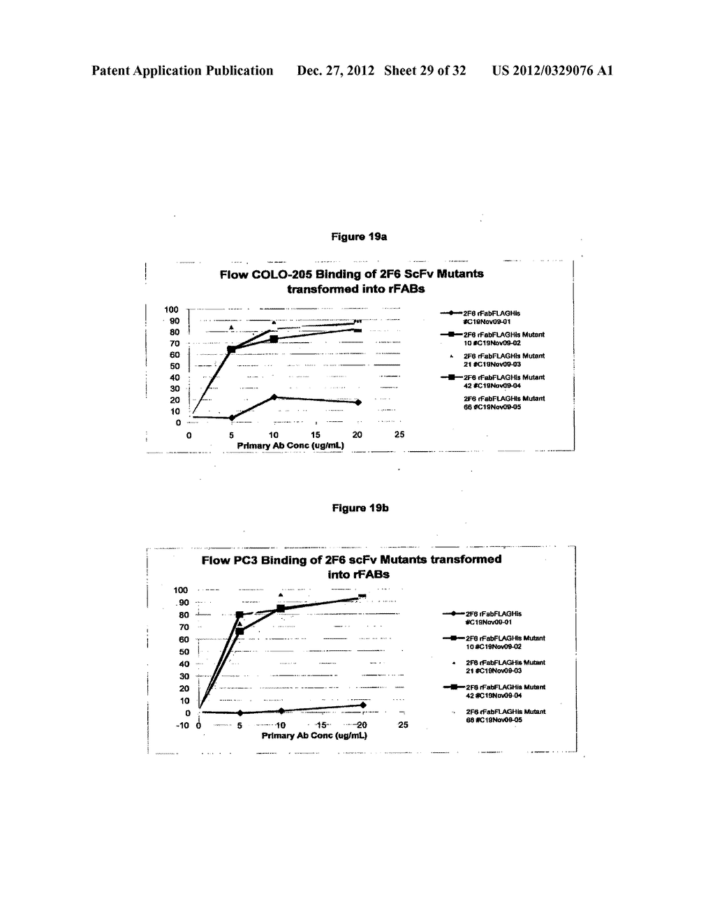 Antibodies to Non-Functional Oligomeric P2X7 Receptors - diagram, schematic, and image 30