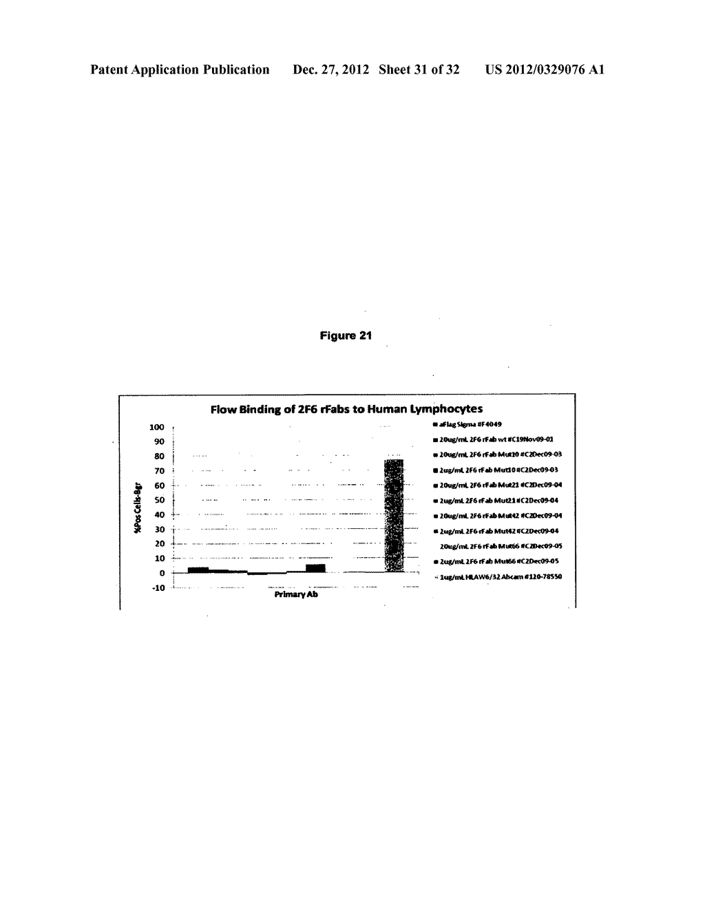 Antibodies to Non-Functional Oligomeric P2X7 Receptors - diagram, schematic, and image 32