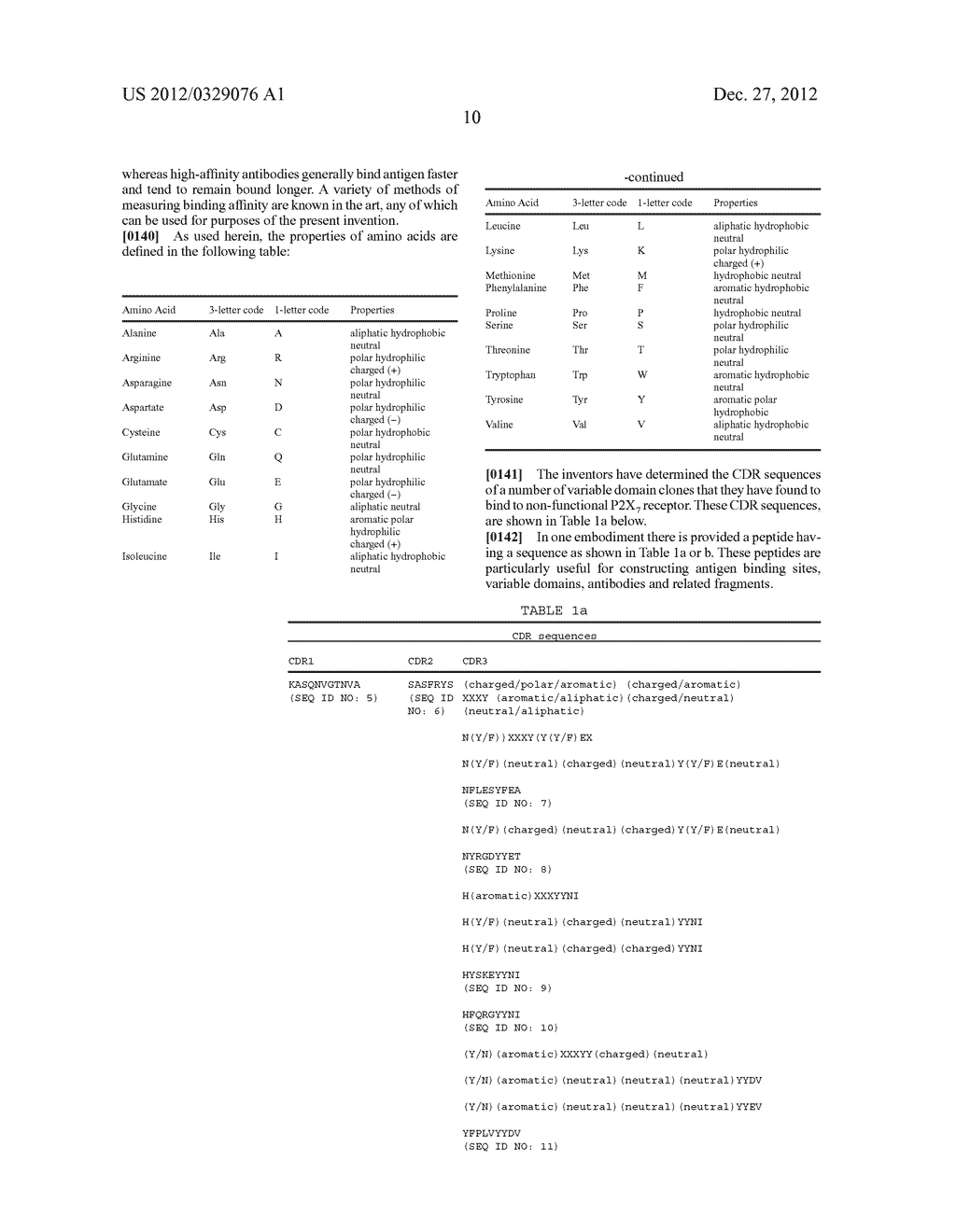 Antibodies to Non-Functional Oligomeric P2X7 Receptors - diagram, schematic, and image 43